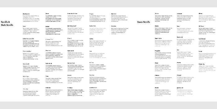 Font categories