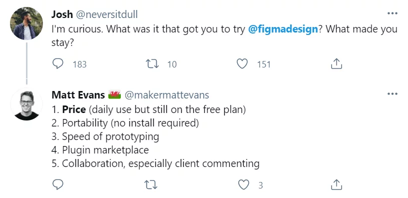 wait time Figma interactive components