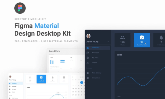 Figma resources