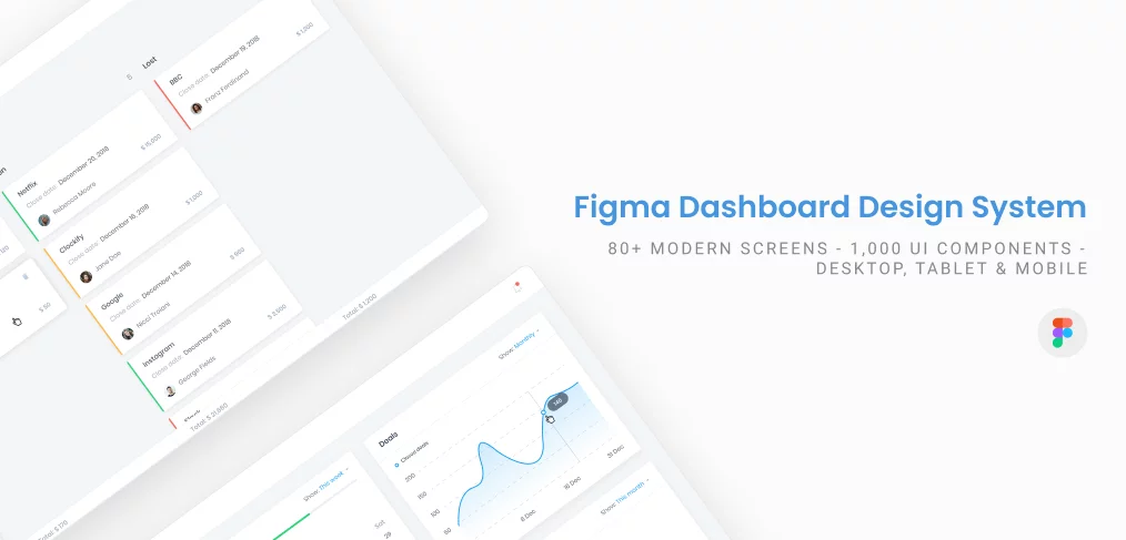 Figma dashboard template