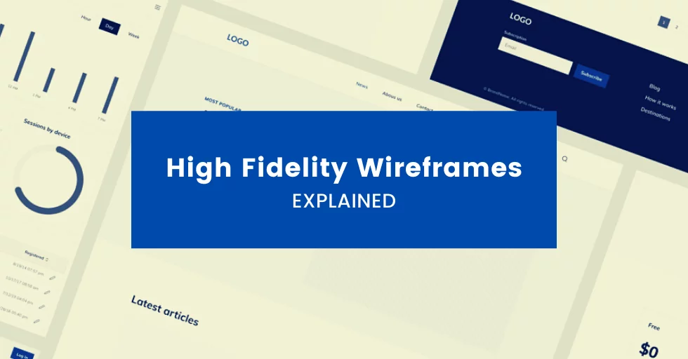 High fidelity wireframes