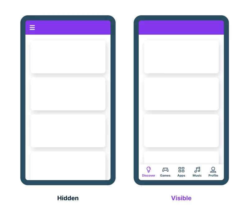 information design hierarchy