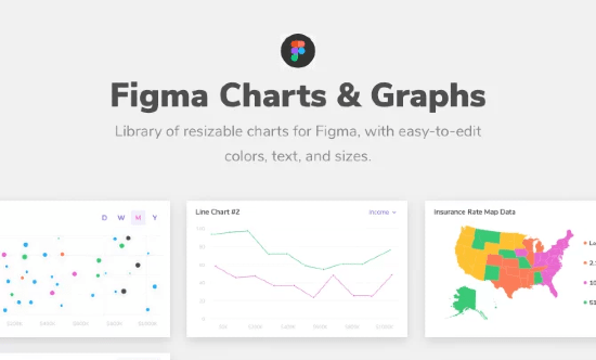 graphs & charts