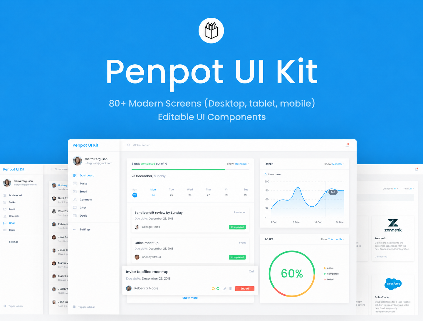 Penpot SaaS dashboard UI kit